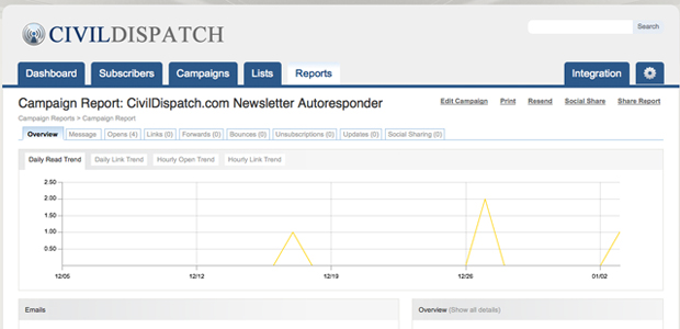 Features_Reports